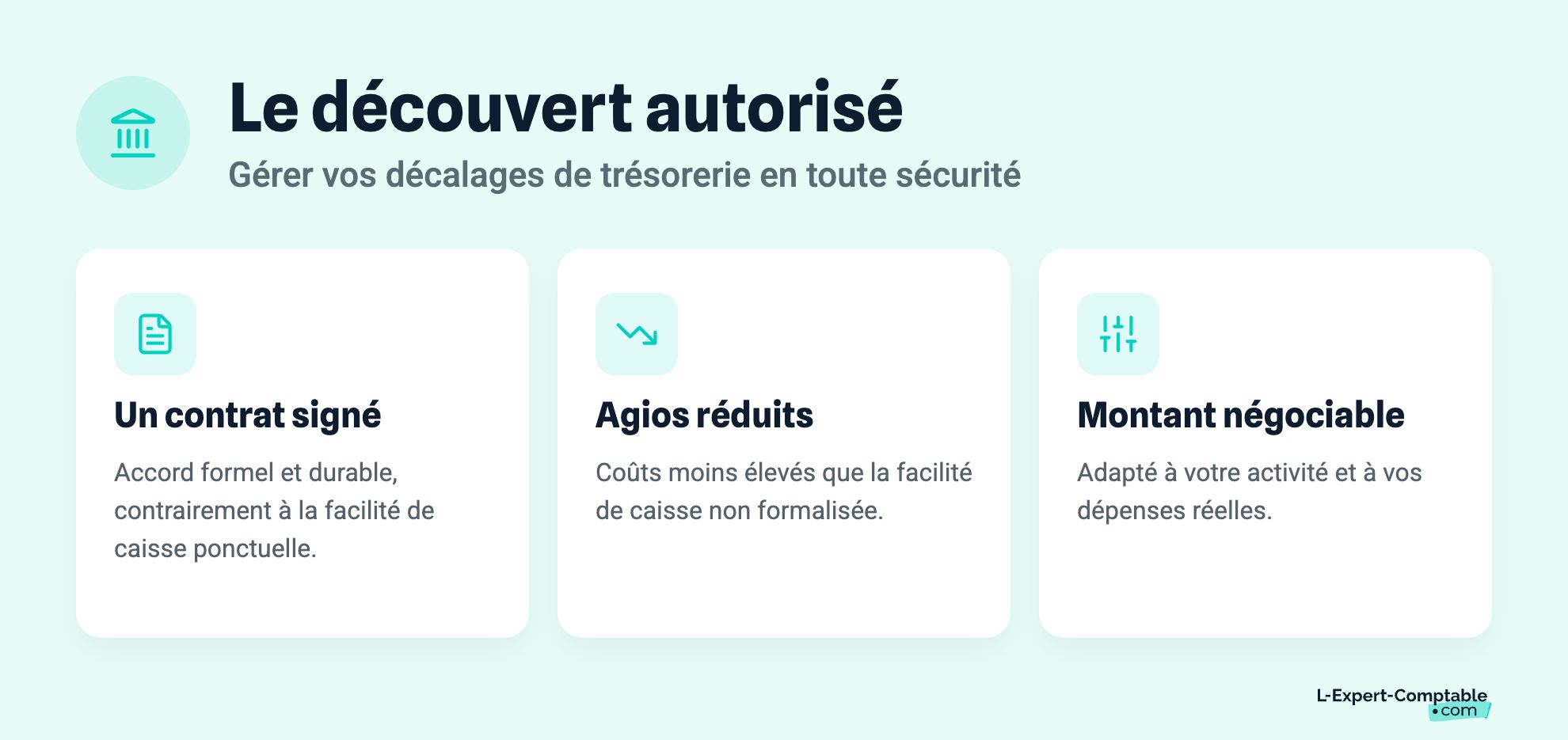 Le découvert autorisé